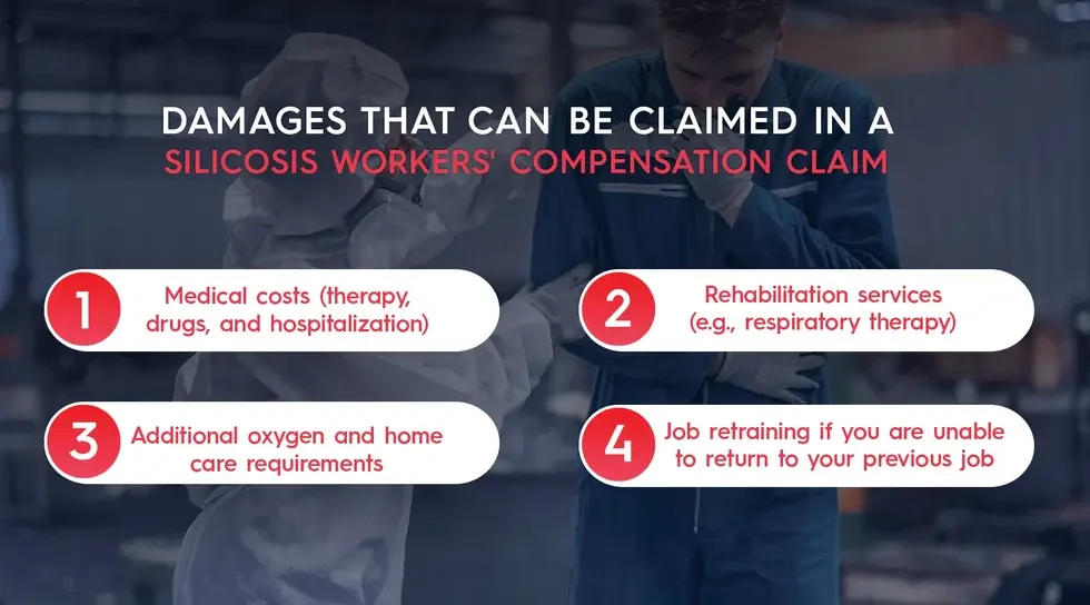Damages That Can Be Claimed in a Silicosis Workers' Compensation Claim