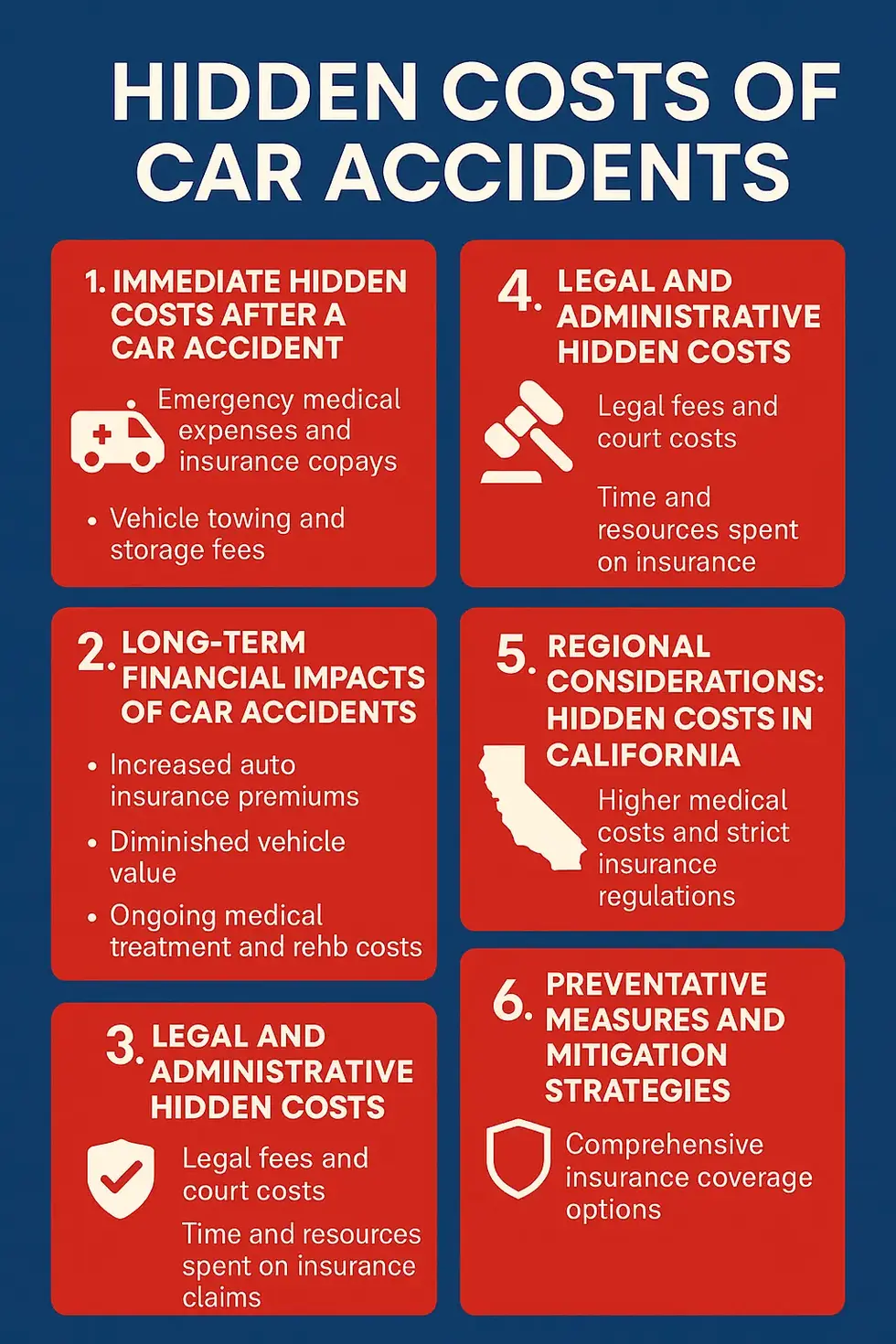 Hidden Costs of Car Accidents in California