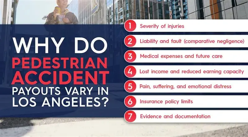 Why Do Pedestrian Accident Payouts Vary in Los Angeles
